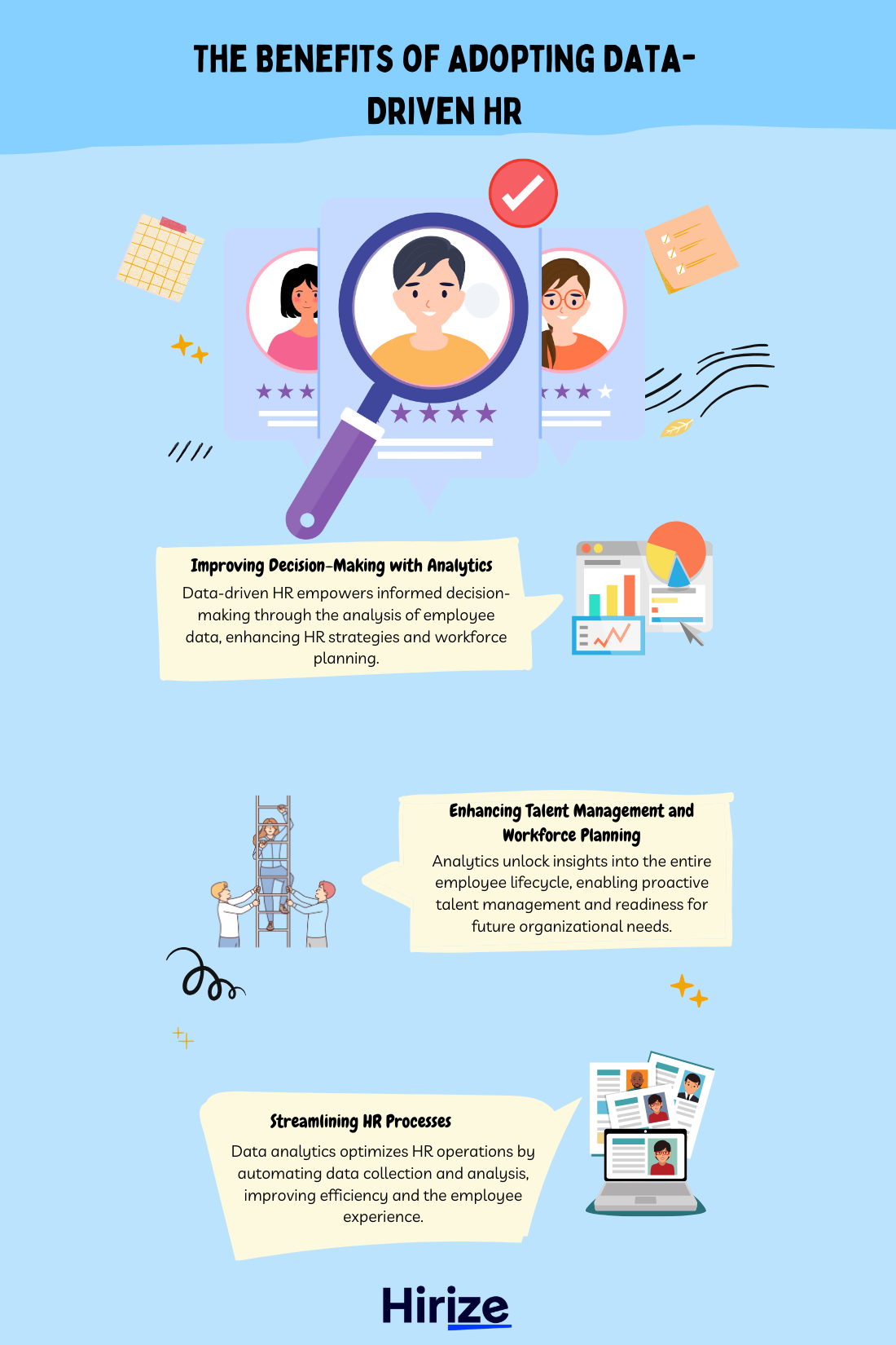 The Benefits of Adopting Data-Driven HR (400 x 600 piksel) (1).png